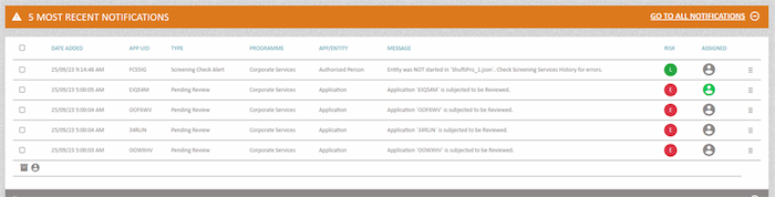 KYC Portal CLM - GRC automation